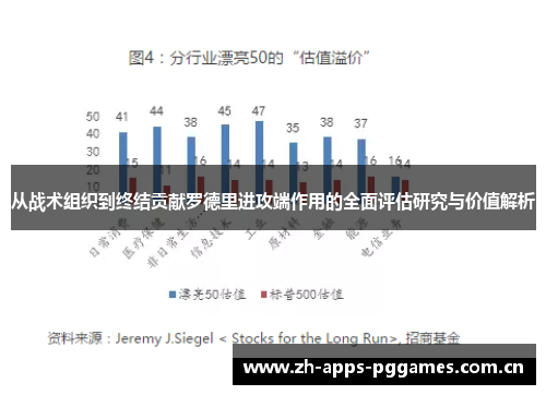 从战术组织到终结贡献罗德里进攻端作用的全面评估研究与价值解析