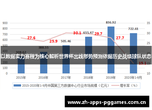 以数据实力赛程为核心解析世界杯出线形势预测依据历史战绩球队状态