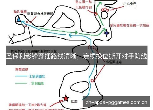 圣保利影锋穿插路线清晰,连续换位撕开对手防线 圣保利影锋穿插路线清晰,连续换位撕开对手防线